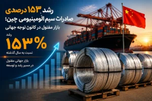 رشد صادرات سیم آلومینیومی چین و تأثیر آن بر بازار مفتول آلومینیوم